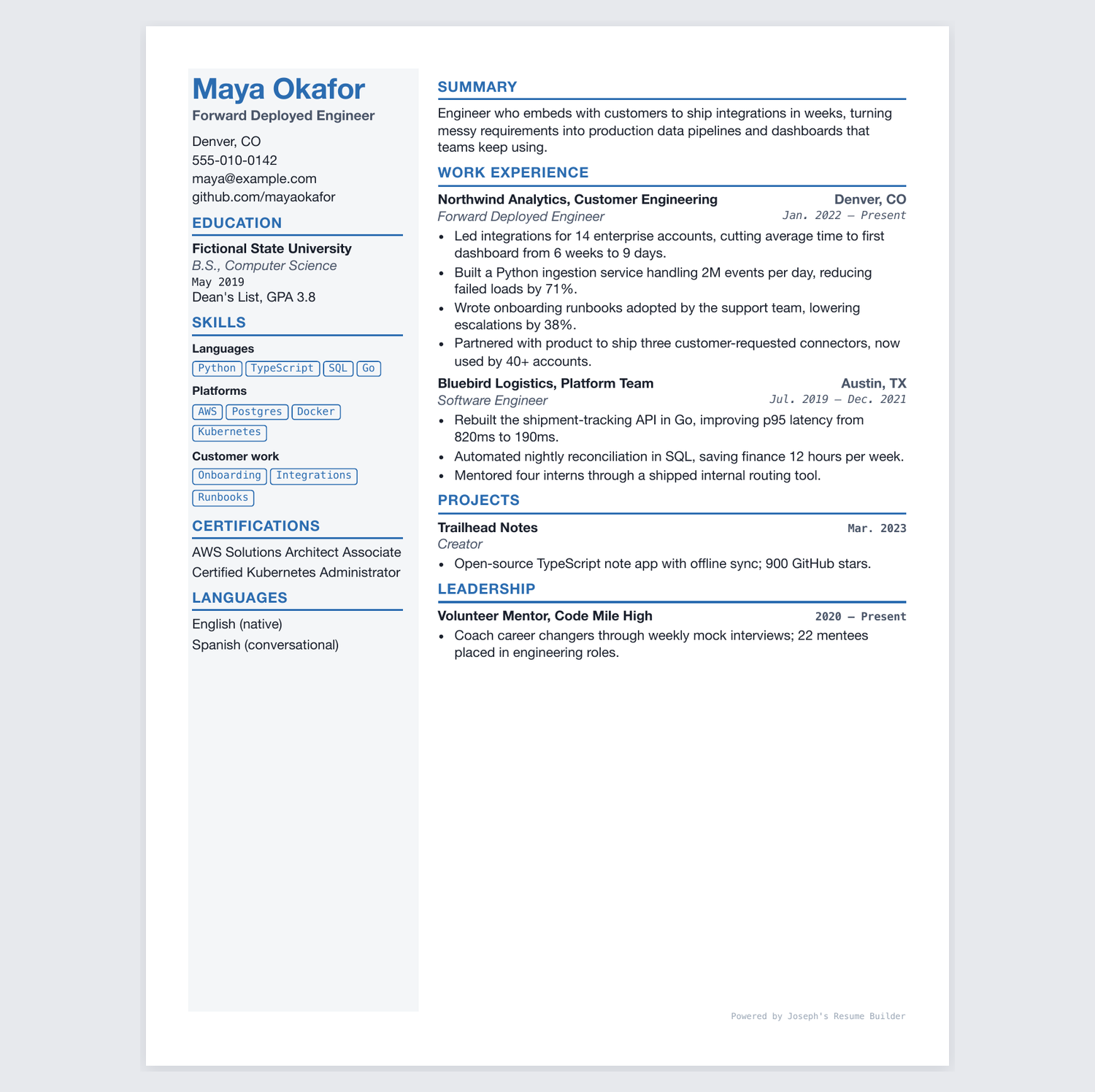 A one-page resume Resume Builder rendered for a sample candidate